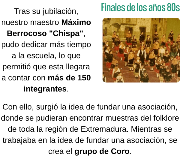 TimelineGrupoChispa_2